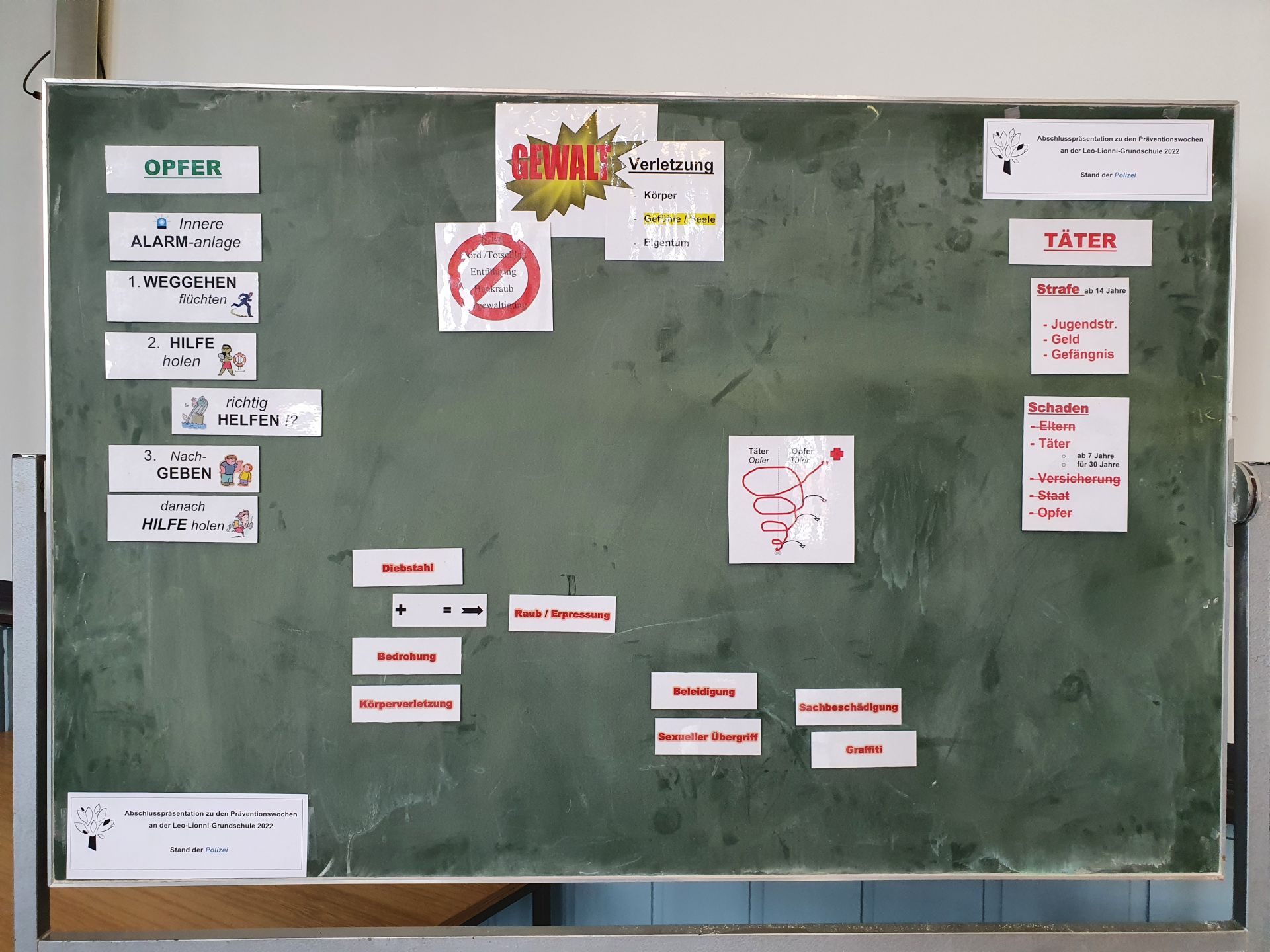 Polizei-Infowand