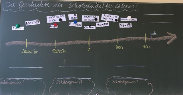 Geschichte der Schokolade