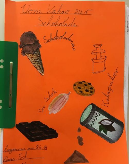 Lernplakat